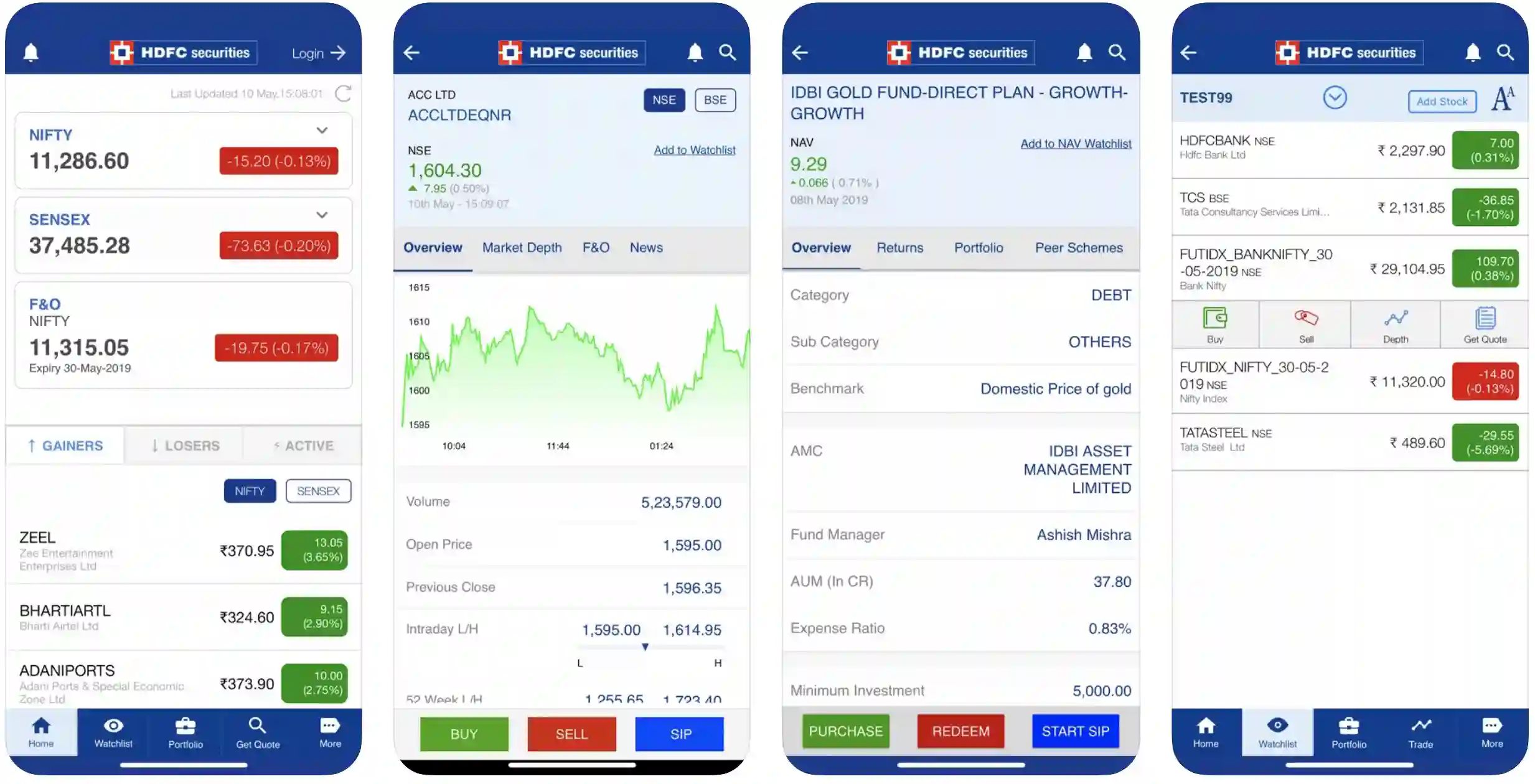 11 Best Trading Apps in India For Share Market, NSE & BSE