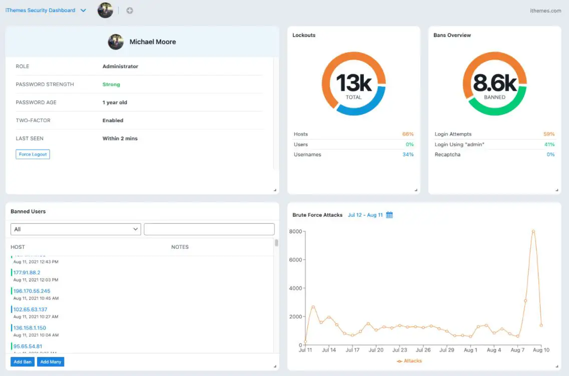 iThemes Security vs Wordfence 2