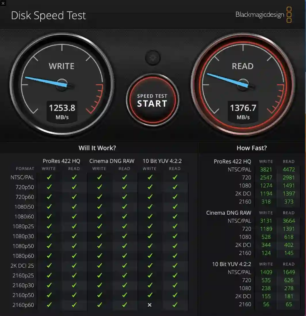 15 Best SSD Health Check Tools To Measure SSD Performance
