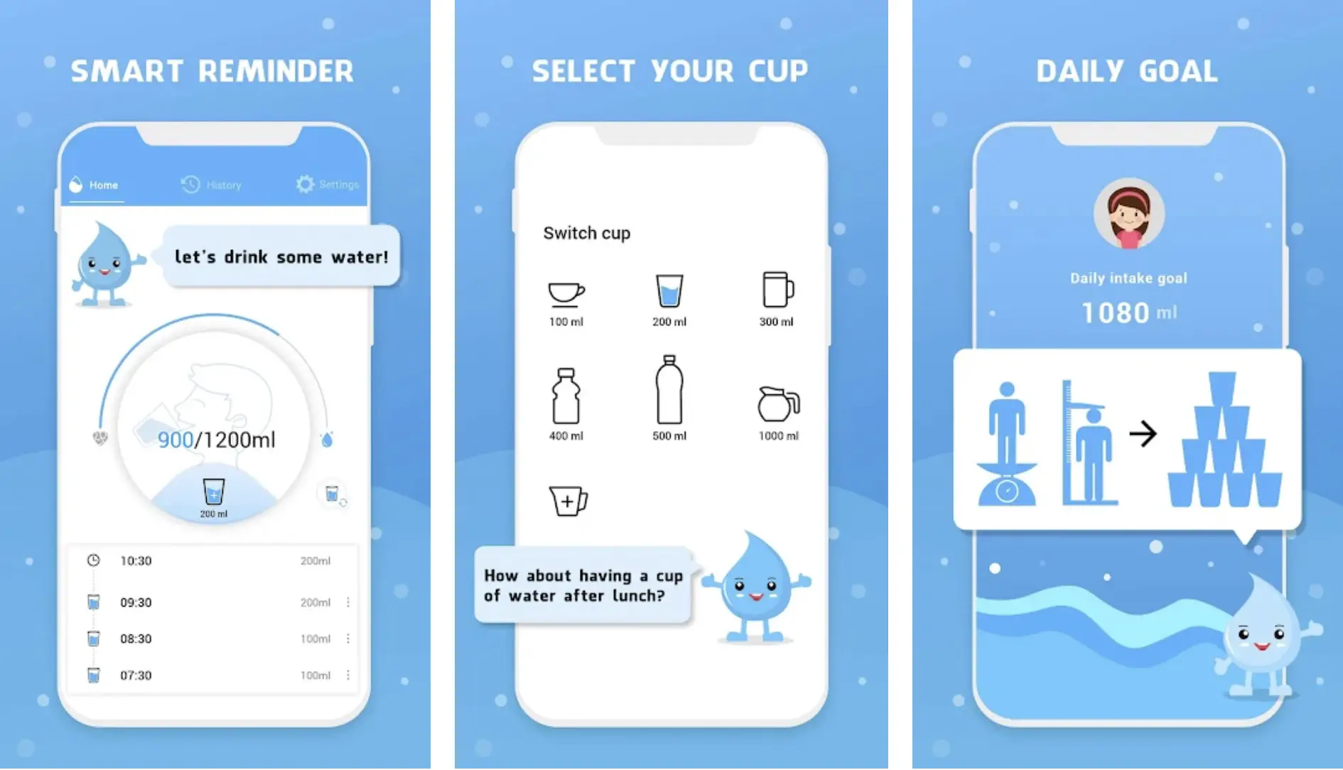 Best Hydration Apps