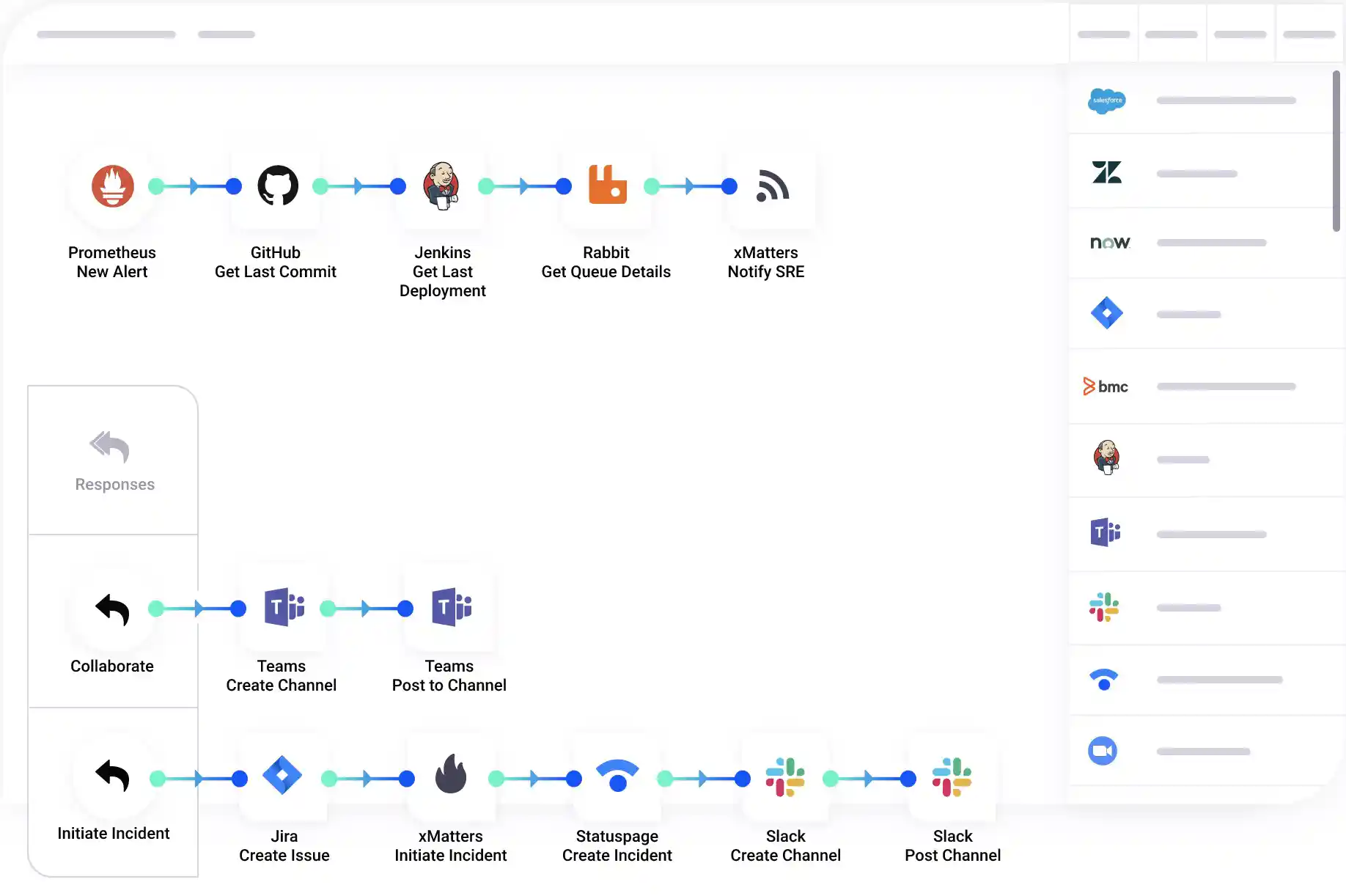 Best Pagerduty Alternatives 3