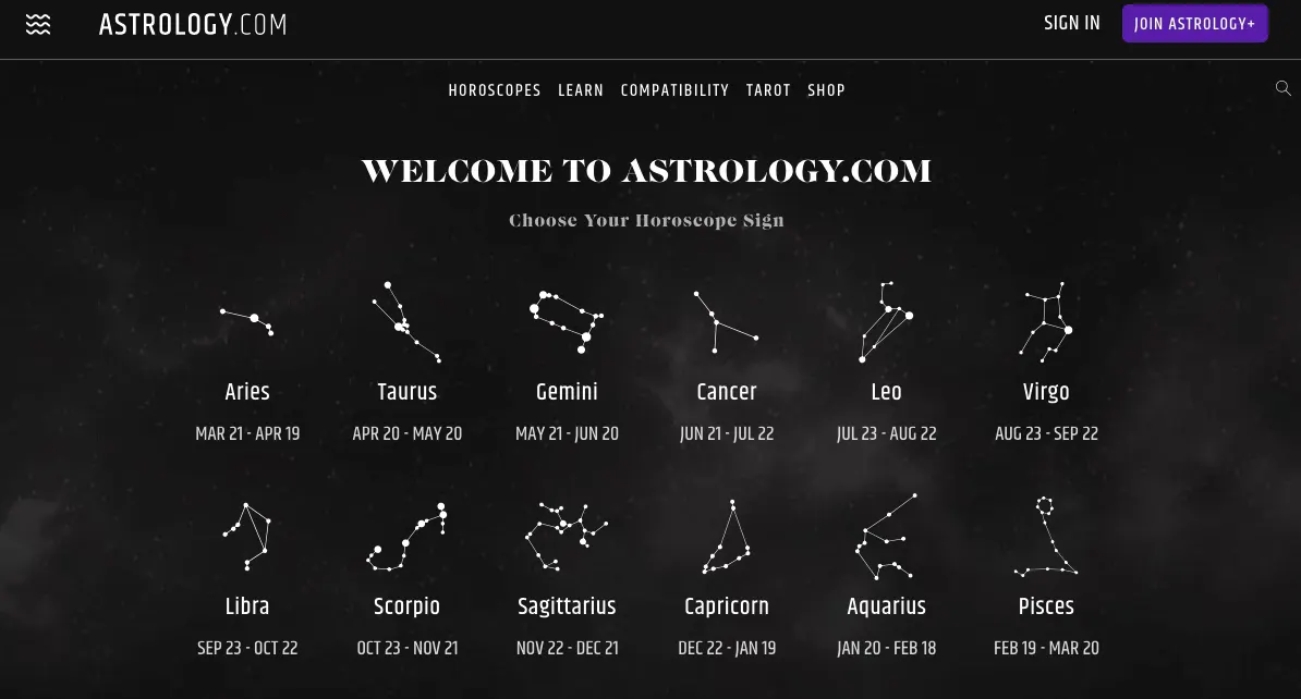 Best Horoscope Sites