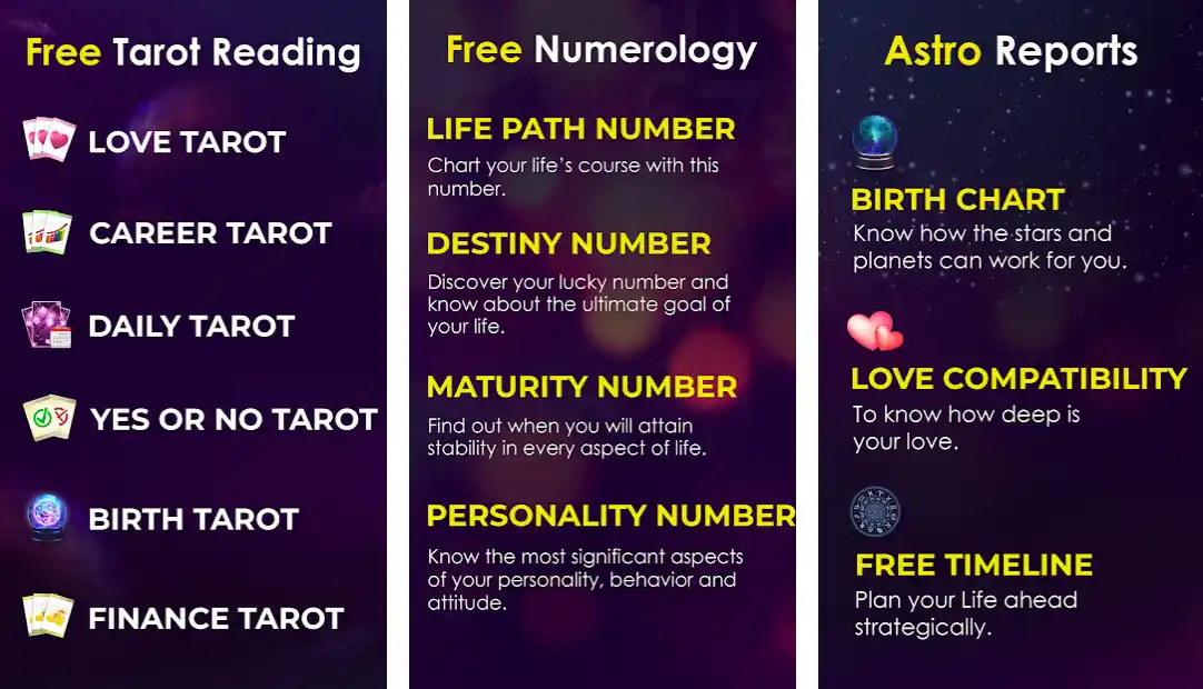 9 Best Tarot Apps For Future Insights and Numerology