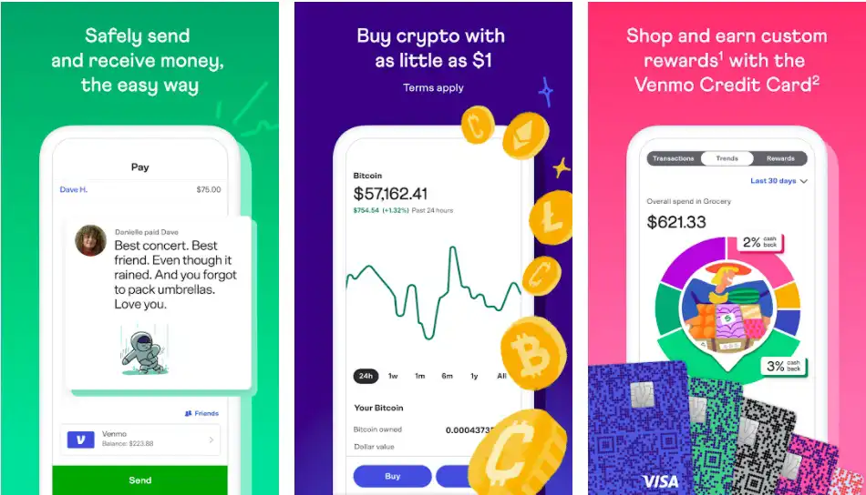 11 Best Apps Like Zelle To Make Money Moves Quickly [2022]