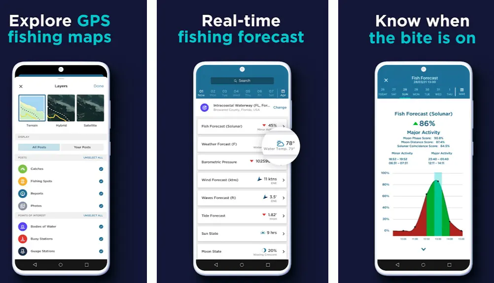 Best Fishing Forecast Apps
