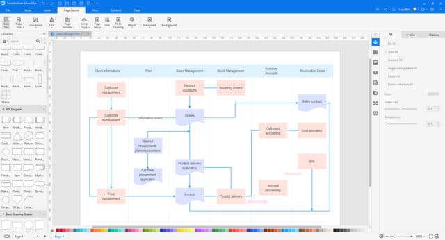 7 Best Gantt Chart Alternatives For Project Management