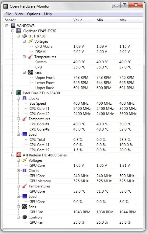 9 Best NZXT Cam Alternatives For PC Monitoring