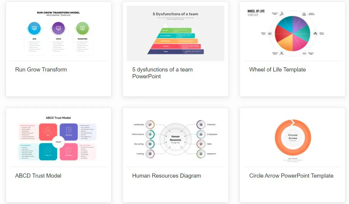 11 Great Websites For Free PowerPoint Templates