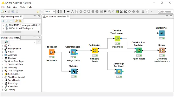 9 Best Data Mining Tools To Discover The Hidden Gems