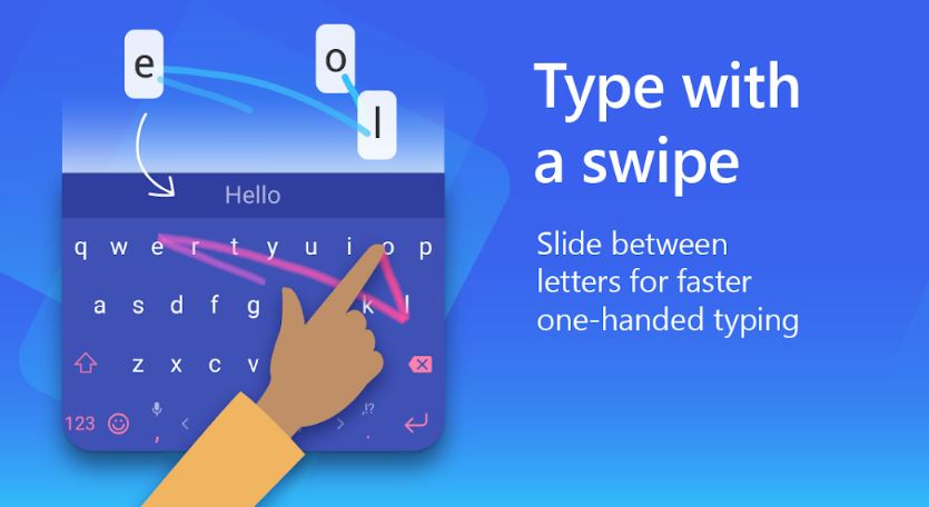 9 Best Gboard Alternatives - Innovative and Efficient