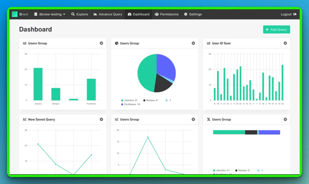 13 Power BI Alternatives To Find True Power in Your Data