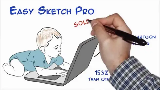 Top Cartoon Makers for Making Whiteboard Animation Easily