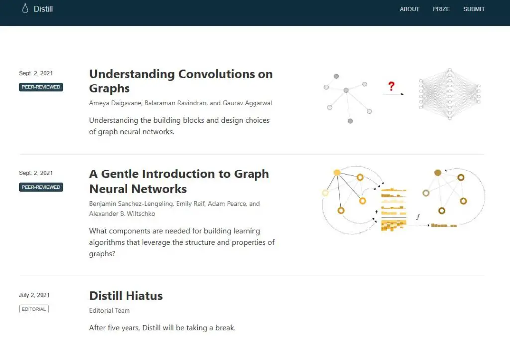 13 Top Machine Learning Blogs To Improve Your Skills