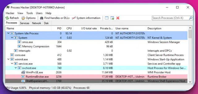 9 Top Task Manager Alternative To Empower Your Workflow 2024
