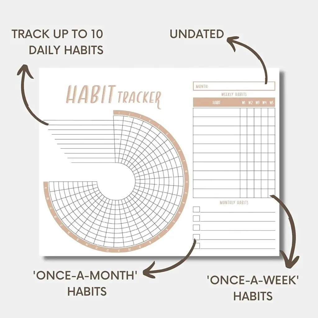 Lamare Habit Tracker - Best Calendar For Atomic Habits