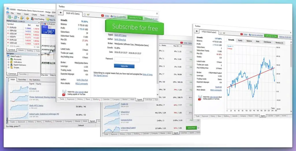 Best TradingView Alternatives 1