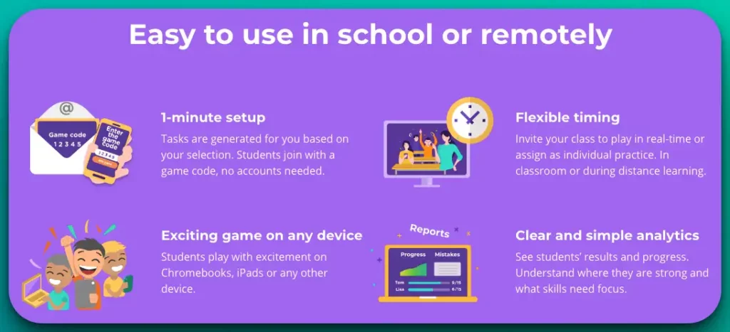 9 Best Alternatives Games Like Kahoot To Transform Learning