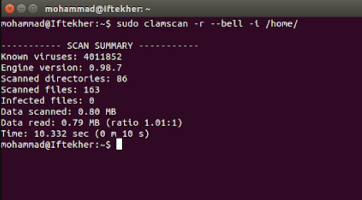 Best Ubuntu Antivirus