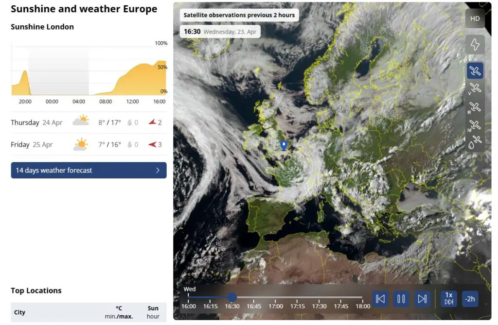 Best Weather Websites 9
