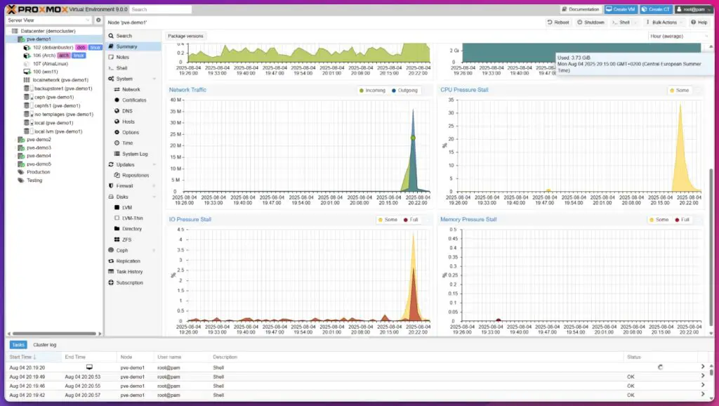 Cluster-Capable Server Solution in Best VirtualBox Alternatives