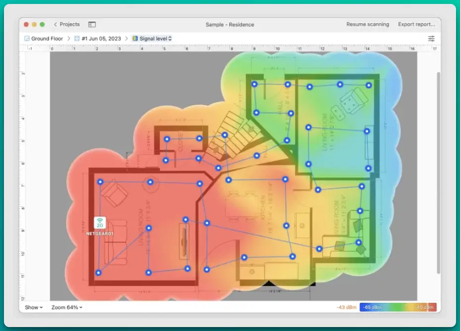 Comprehensive WiFi Analysis for Identifying the Best Channel For WiFi 5GHz