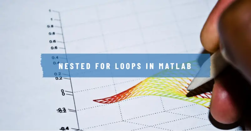 Mastering The For Loop in MATLAB - A Comprehensive Guide