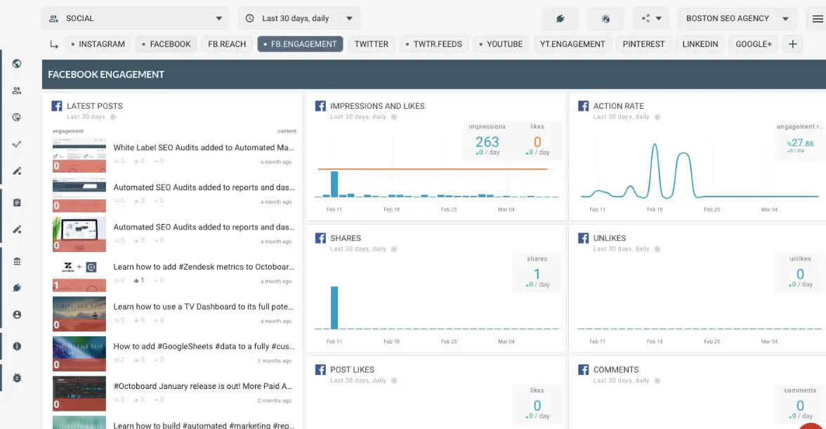11 Amazon SES Alternatives To Find Your Perfect Fit [2023]