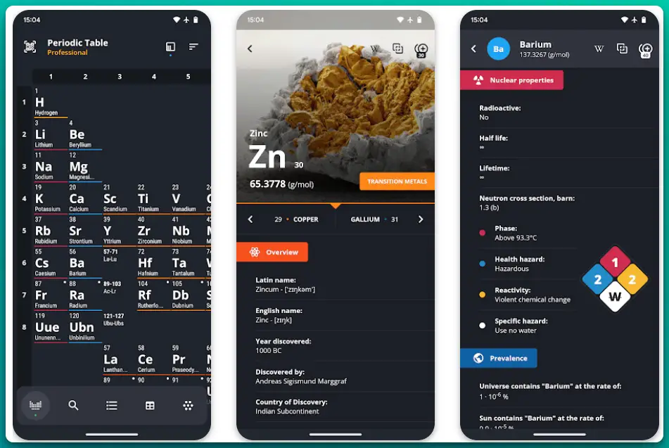 Best Chemistry Apps