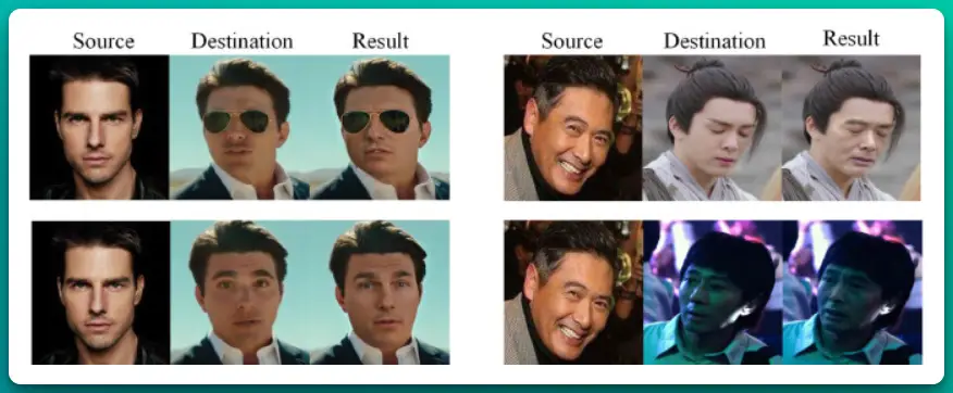 Best DeepFake App and Websites
