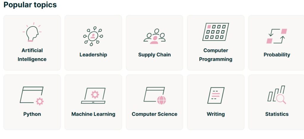 Best Khan Academy Alternatives 1
