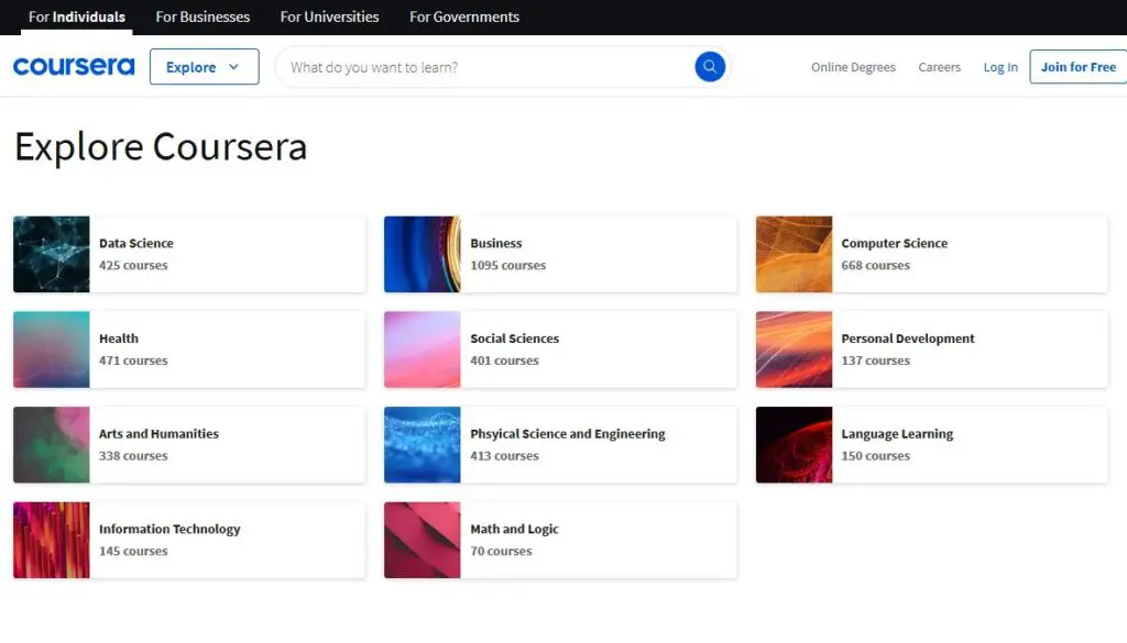 Best Khan Academy Alternatives