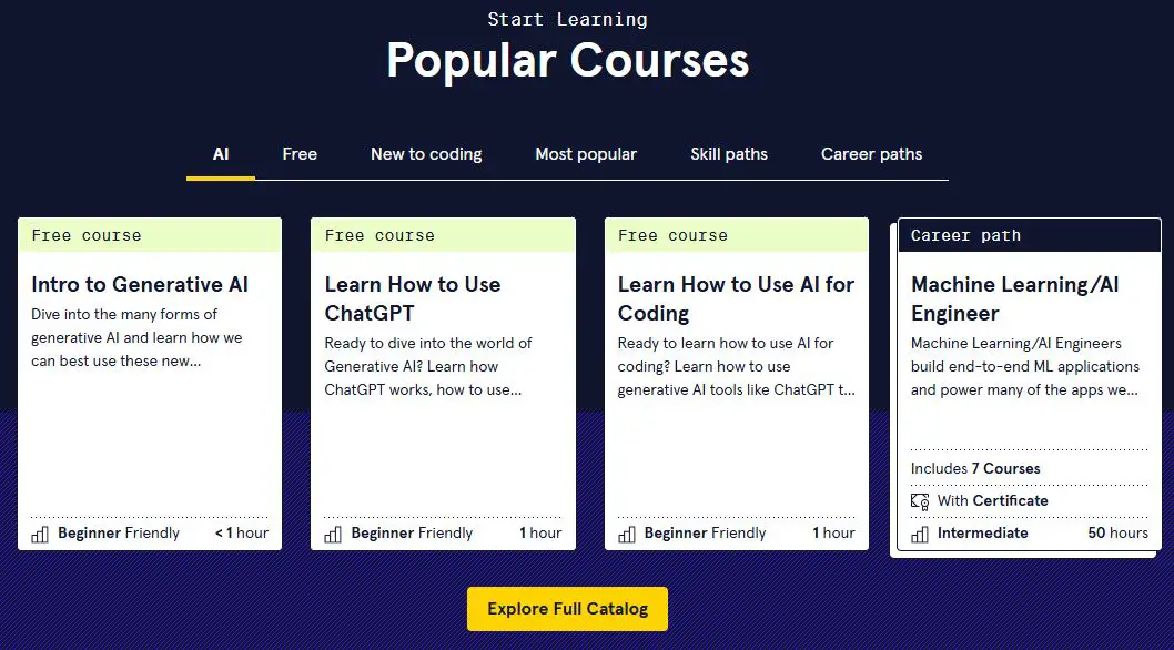 9 Best Websites like Khan Academy To Unlock Your Potential