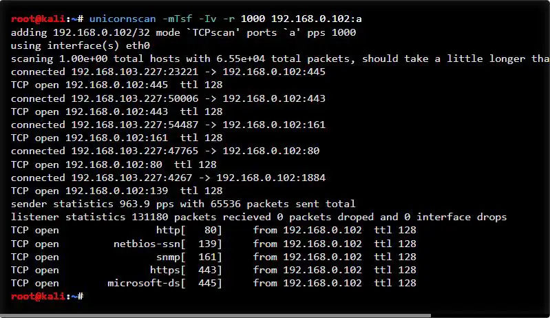 7 Best Nmap Alternatives For Robust Network Scanning