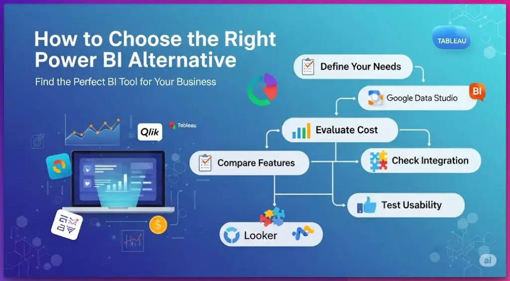 How to Choose the Right Power BI Alternative