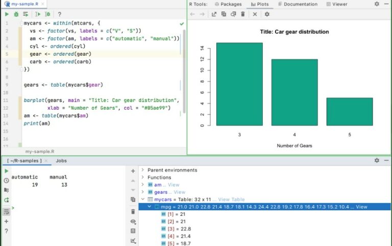7 Top IDE For R Programming - From Novice To Pro [ 2025]