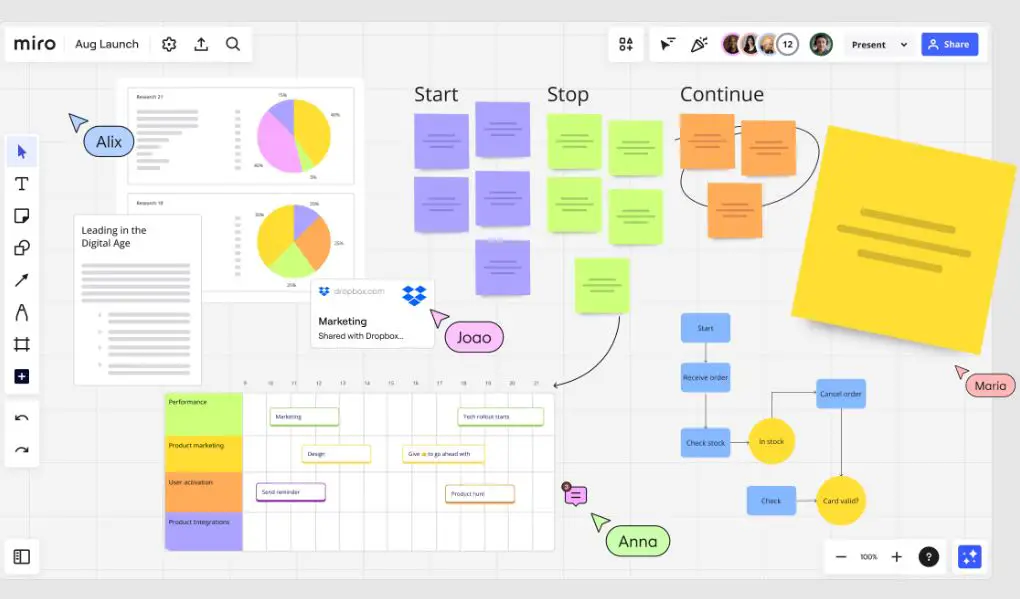 The Best Draw.io Alternatives 1