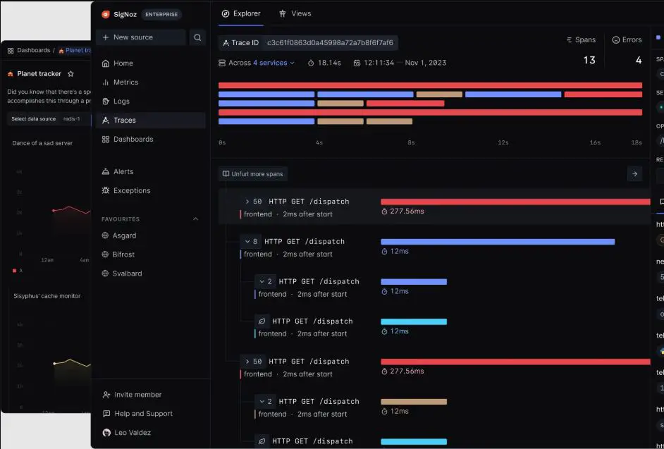 7 Best Dynatrace Alternatives To Unleash Your Monitoring Potential