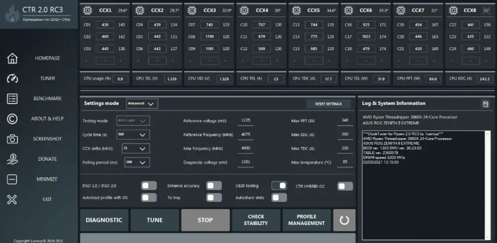 Best CPU Overclocking Software