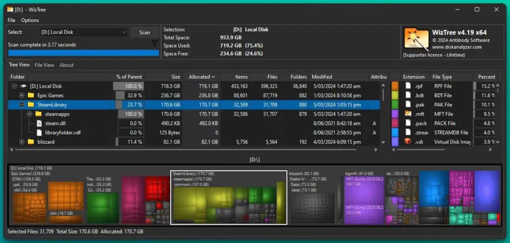 Best WinDirStat Alternatives