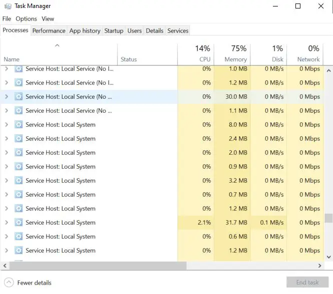 Understanding Svchost exe