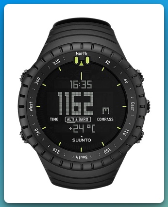 Best ABC Watch new 2