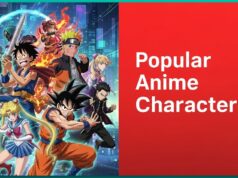 Popular Anime Characters Loved by Fans Worldwide