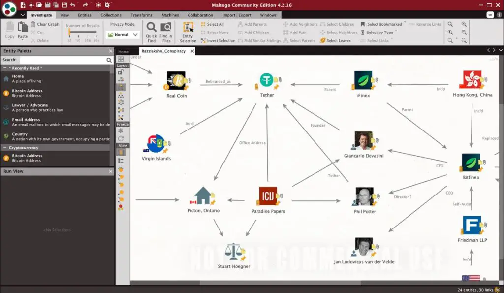 Best OSINT Tools