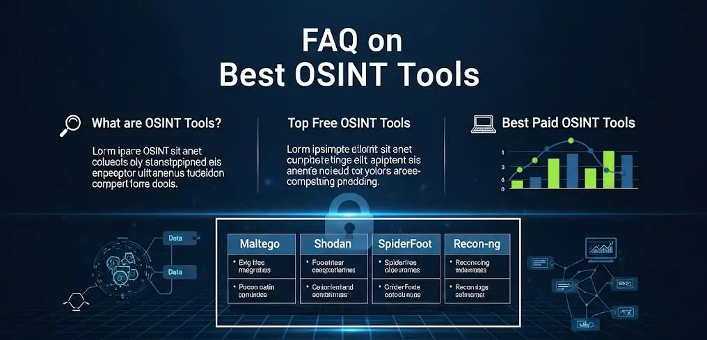 FAQ on Best OSINT Tools