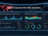Splunk Queries For SOC Analysts featured image