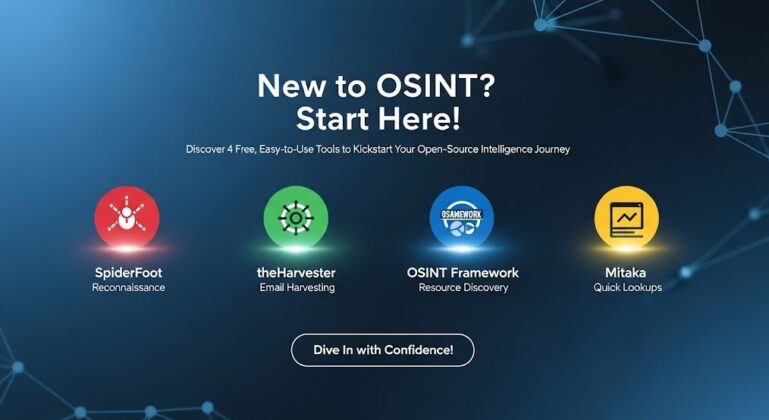 15 Best OSINT Tools of 2025 : Unleash Your Inner Detective