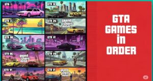 Complete GTA Games In Order List