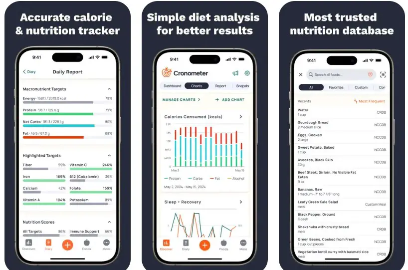 Best Apps To Gain Weight for Micronutrient Mastery