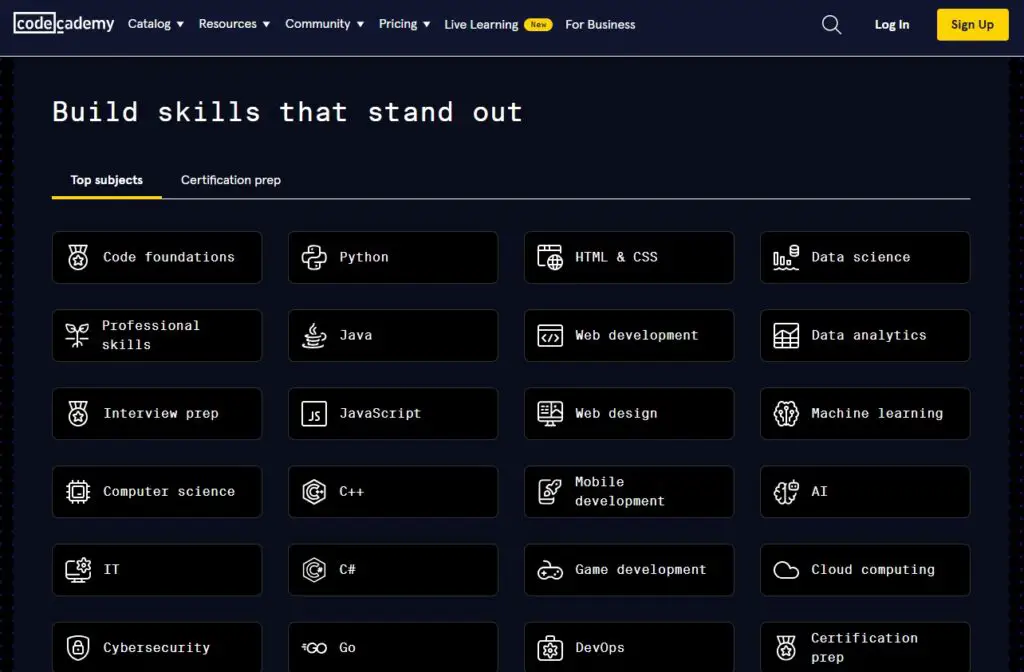 Best Websites To Learn Coding 1