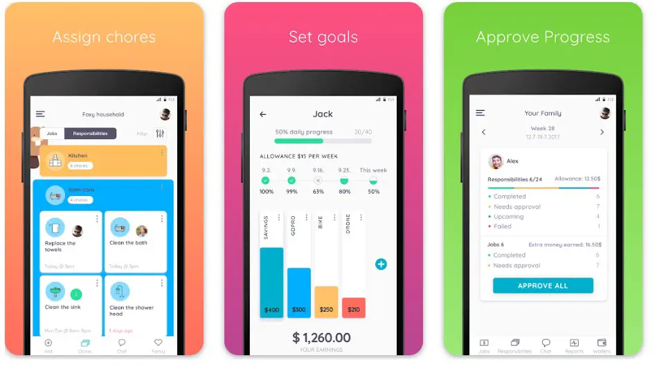 Visual and Rewarding in the Best Chore Apps Lineup